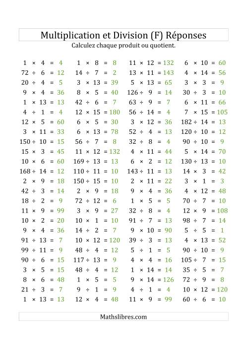 100 Questions sur la Multiplication/Division Horizontale de 1 à 15 (USA & Canada) (F) page 2