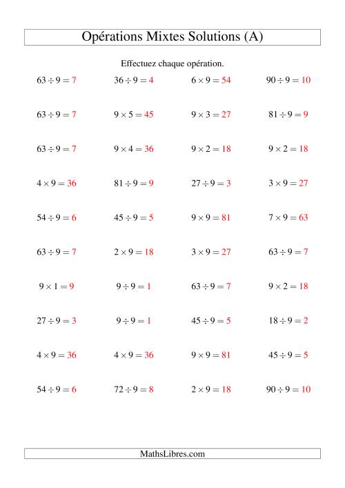 Multiplication et division -- Règles de 9 (variation 1 à 10) (A) page 2