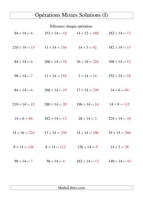 Multiplication et division -- Règles de 14 (variation 1 à 20) (I) page 2