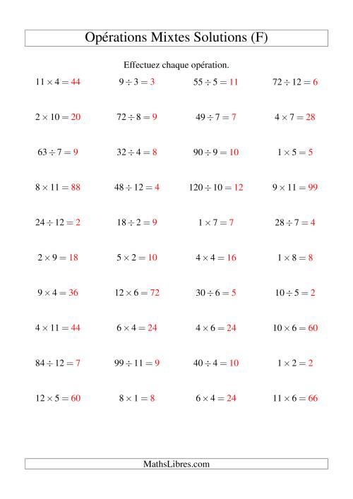 Multiplication et Division -- Règles 1 à 12 (F) page 2