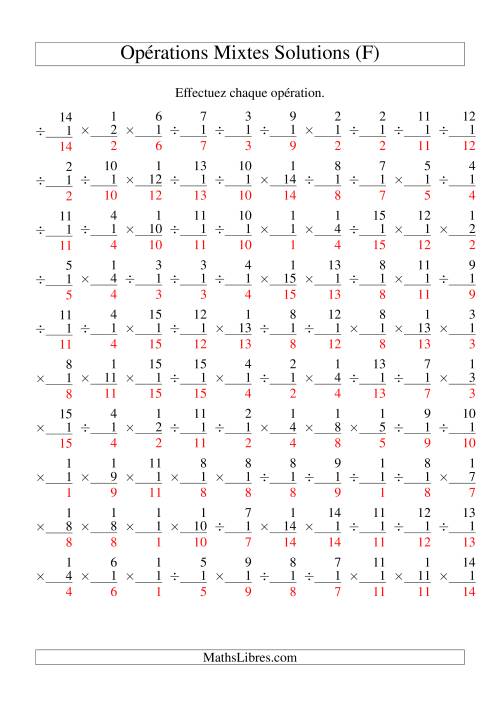 Multiplication et Division -- Règles de 1 (Variation 1 à 15) (F) page 2