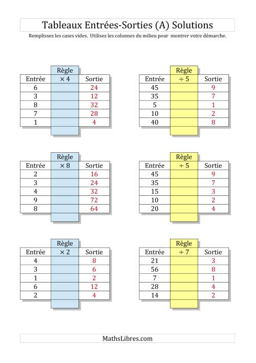 Multiplication et Division Nombres 1 à 9 -- Sorties vierges (A) page 2