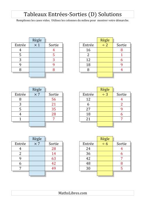 Multiplication et Division Nombres 1 à 9 -- Sorties vierges (D) page 2