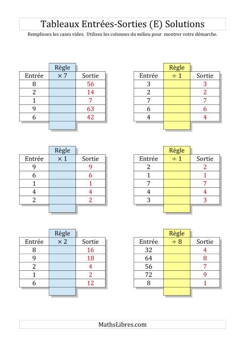 Multiplication et Division Nombres 1 à 9 -- Sorties vierges (E) page 2