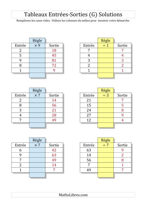 Multiplication et Division Nombres 1 à 9 -- Sorties vierges (G) page 2
