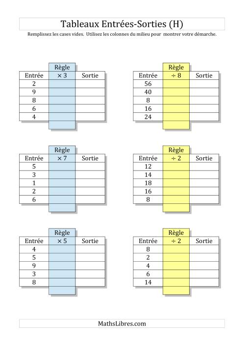Multiplication et Division Nombres 1 à 9 -- Sorties vierges (H)