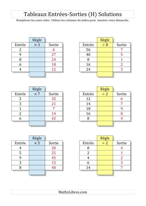Multiplication et Division Nombres 1 à 9 -- Sorties vierges (H) page 2
