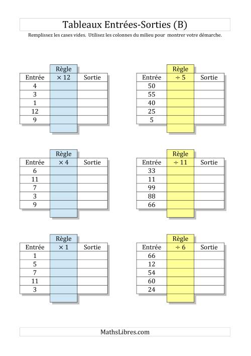 Multiplication et Division Nombres 1 à 12 -- Sorties vierges (B)