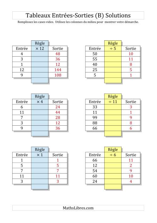 Multiplication et Division Nombres 1 à 12 -- Sorties vierges (B) page 2