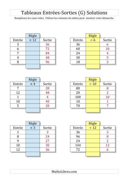Multiplication et Division Nombres 1 à 12 -- Sorties vierges (G) page 2