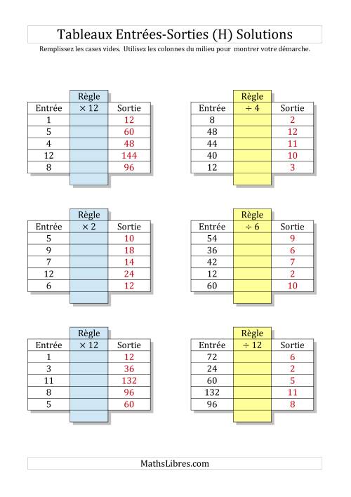 Multiplication et Division Nombres 1 à 12 -- Sorties vierges (H) page 2