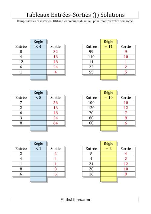 Multiplication et Division Nombres 1 à 12 -- Sorties vierges (J) page 2