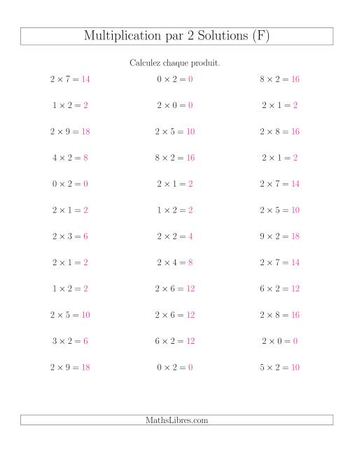 Règles de Multiplication Individuelles -- Multiplication par 2 -- Variation 0 à 9 (F) page 2