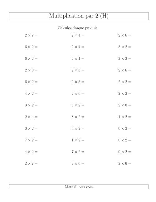 Règles de Multiplication Individuelles -- Multiplication par 2 -- Variation 0 à 9 (H)