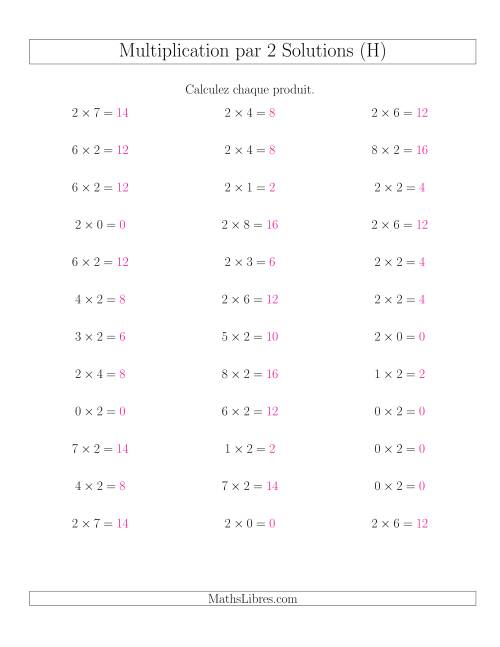 Règles de Multiplication Individuelles -- Multiplication par 2 -- Variation 0 à 9 (H) page 2