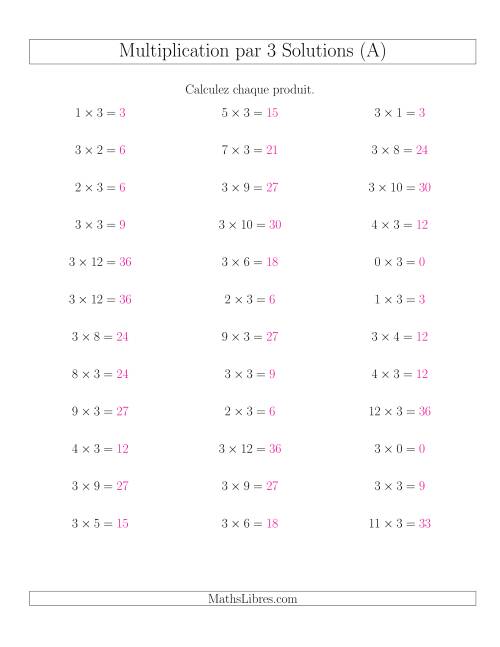 Règles de Multiplication Individuelles -- Multiplication par 3 -- Variation 0 à 12 (A) page 2