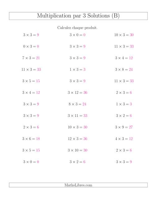 Règles de Multiplication Individuelles -- Multiplication par 3 -- Variation 0 à 12 (B) page 2