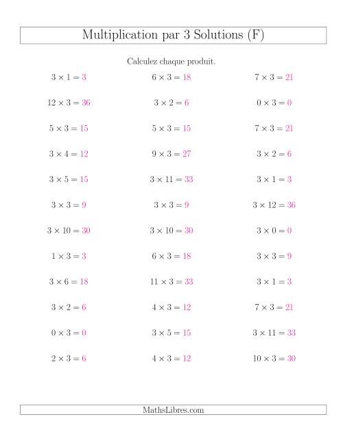 Règles de Multiplication Individuelles -- Multiplication par 3 -- Variation 0 à 12 (F) page 2