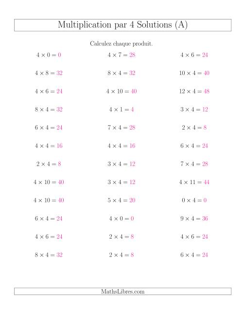 Règles de Multiplication Individuelles -- Multiplication par 4 -- Variation 0 à 12 (A) page 2