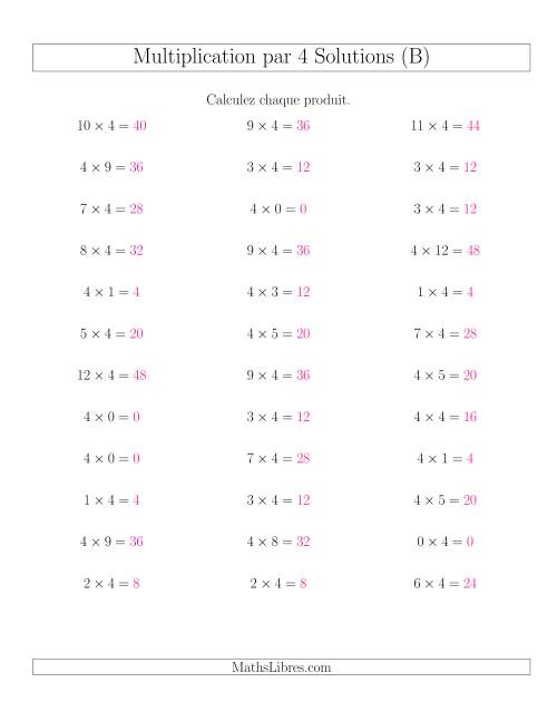 Règles de Multiplication Individuelles -- Multiplication par 4 -- Variation 0 à 12 (B) page 2