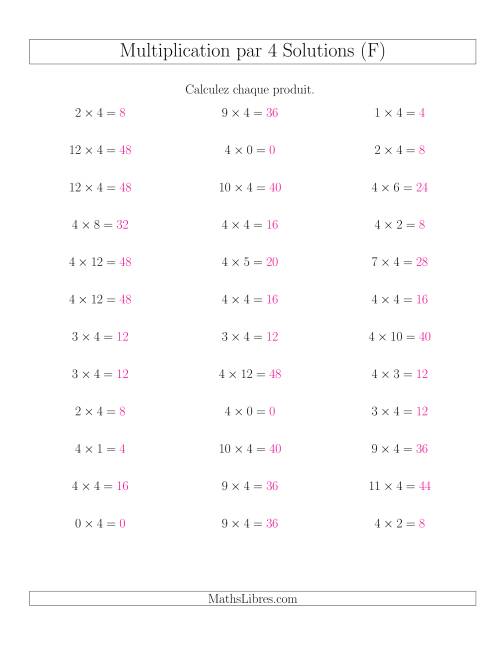 Règles de Multiplication Individuelles -- Multiplication par 4 -- Variation 0 à 12 (F) page 2