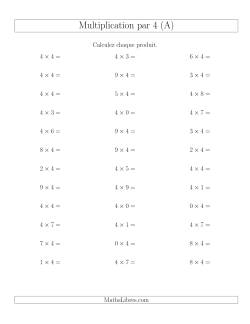 Règles de Multiplication Individuelles -- Multiplication par 4 -- Variation 0 à 9