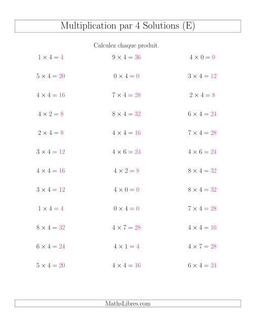 Règles de Multiplication Individuelles -- Multiplication par 4 -- Variation 0 à 9 (E) page 2