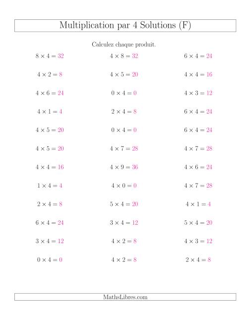 Règles de Multiplication Individuelles -- Multiplication par 4 -- Variation 0 à 9 (F) page 2