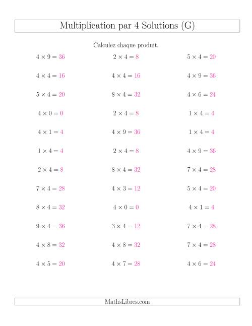Règles de Multiplication Individuelles -- Multiplication par 4 -- Variation 0 à 9 (G) page 2