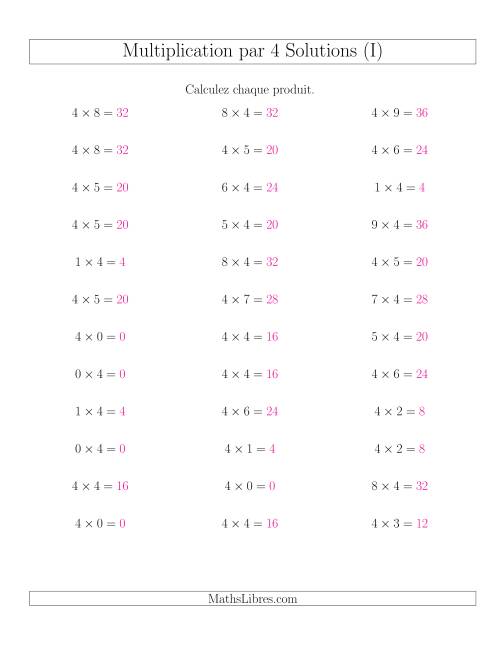 Règles de Multiplication Individuelles -- Multiplication par 4 -- Variation 0 à 9 (I) page 2