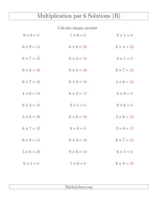 Règles de Multiplication Individuelles -- Multiplication par 6 -- Variation 0 à 9 (B) page 2