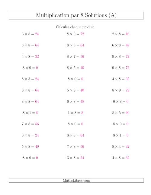 Règles de Multiplication Individuelles -- Multiplication par 8 -- Variation 0 à 9 (A) page 2