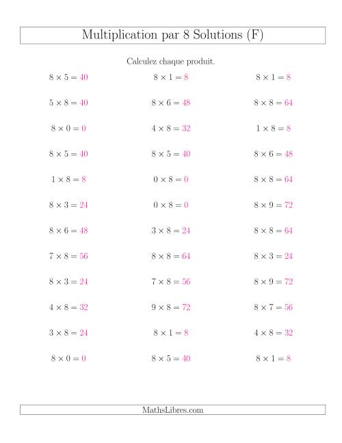 Règles de Multiplication Individuelles -- Multiplication par 8 -- Variation 0 à 9 (F) page 2