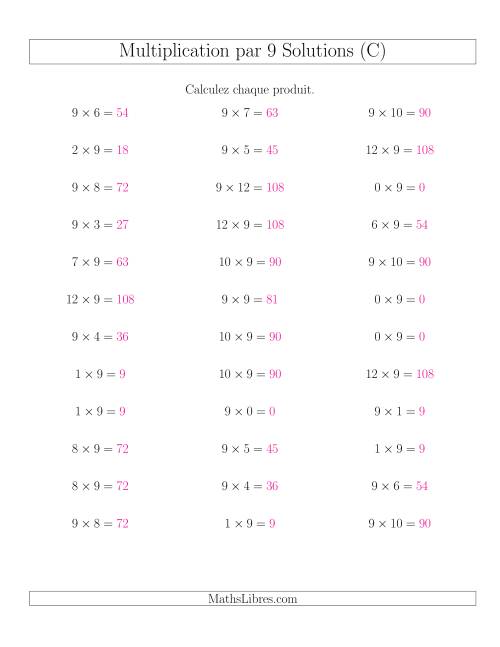 Règles de Multiplication Individuelles -- Multiplication par 9 -- Variation 0 à 12 (C) page 2