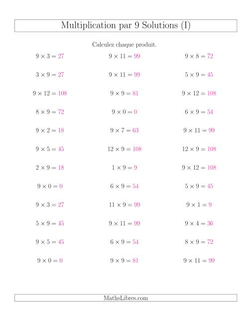 Règles de Multiplication Individuelles -- Multiplication par 9 -- Variation 0 à 12 (I) page 2