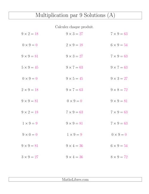 Règles de Multiplication Individuelles -- Multiplication par 9 -- Variation 0 à 9 (A) page 2