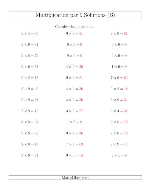 Règles de Multiplication Individuelles -- Multiplication par 9 -- Variation 0 à 9 (B) page 2