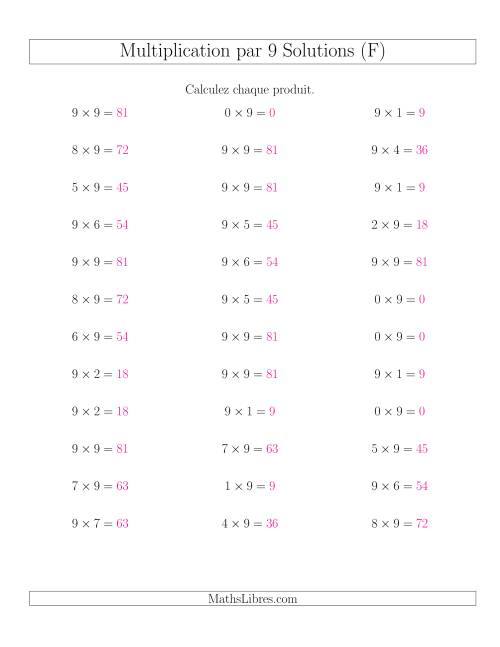 Règles de Multiplication Individuelles -- Multiplication par 9 -- Variation 0 à 9 (F) page 2