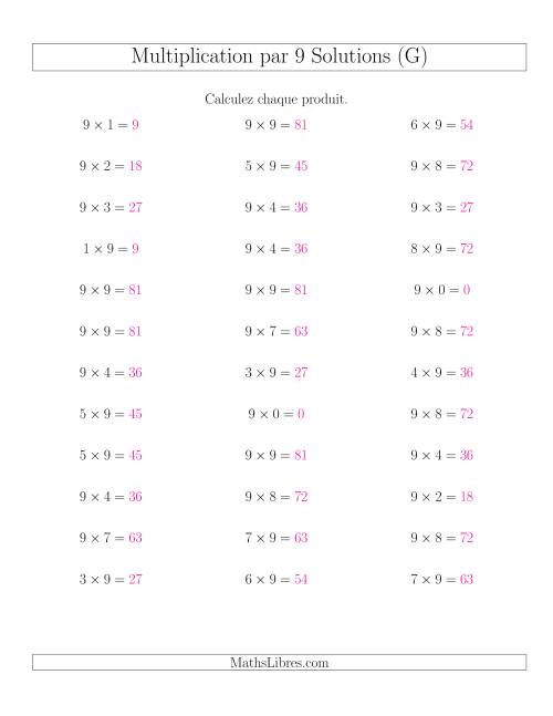 Règles de Multiplication Individuelles -- Multiplication par 9 -- Variation 0 à 9 (G) page 2