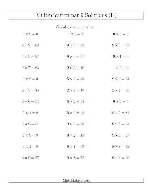 Règles de Multiplication Individuelles -- Multiplication par 9 -- Variation 0 à 9 (H) page 2