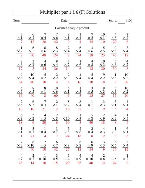 Multiplier (1 à 10) par 1 à 6 (100 Questions) (F) page 2