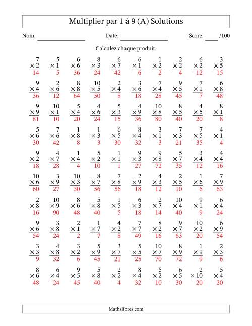 Multiplier (1 à 10) par 1 à 9 (100 Questions) (Tout) page 2