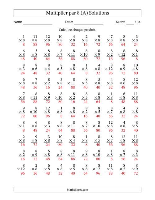 Multiplier (1 à 12) par 8 (100 Questions) (A) page 2