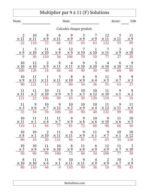 Multiplier (1 à 12) par 9 à 11 (100 Questions) (F) page 2