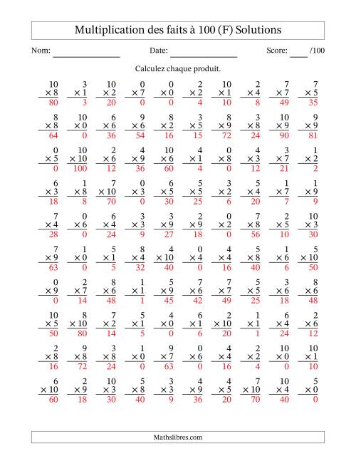 Multiplication des faits à 100 (100 Questions) (Avec zéros) (F) page 2