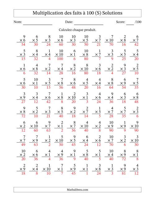 Multiplication des faits à 100 (100 Questions) (Pas de zéros) (S) page 2