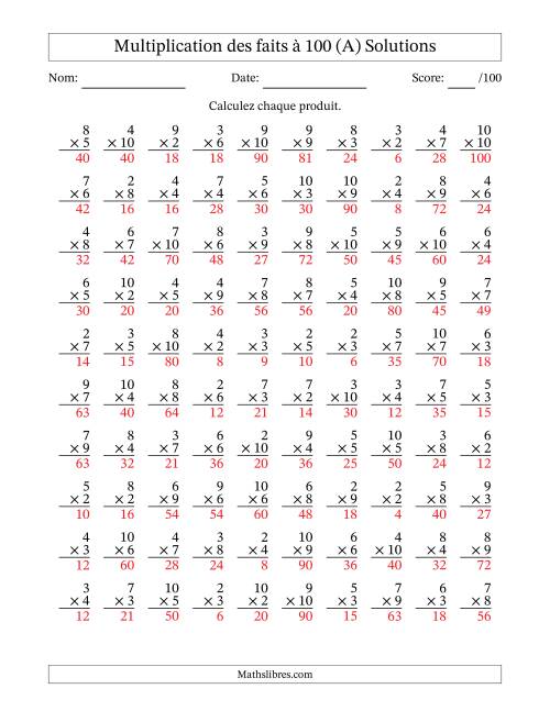 Multiplication des faits à 100 (100 Questions) (Pas de zéros ni de uns) (A) page 2
