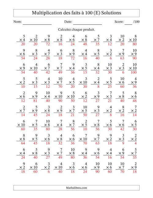 Multiplication des faits à 100 (100 Questions) (Pas de zéros ni de uns) (E) page 2