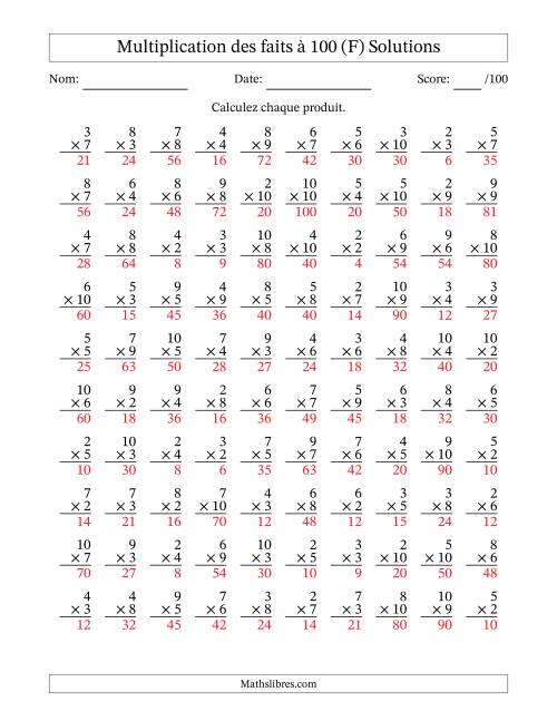 Multiplication des faits à 100 (100 Questions) (Pas de zéros ni de uns) (F) page 2