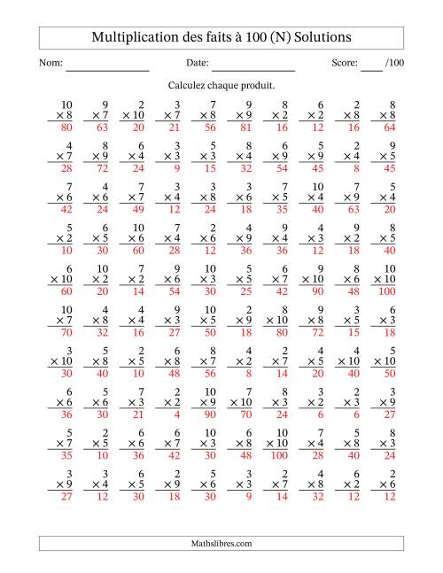 Multiplication des faits à 100 (100 Questions) (Pas de zéros ni de uns) (N) page 2